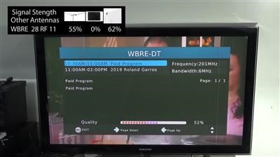 indoor digital tv antenna for smart tv
